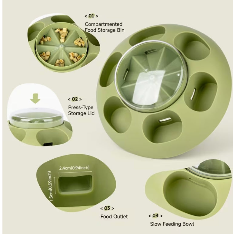 Dog Push-Type Slow Feeder, Automatic Pet Feeder, Slow Feeding Bowl, Fun Interactive Dog Toy Food Dish, Pet Slow Feeder